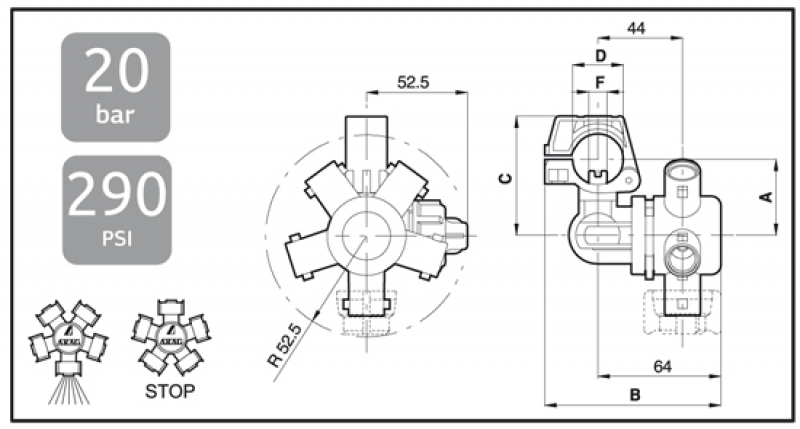 ARAG Schema