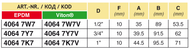 Arag Compact Jet 4 ways nozzle holder