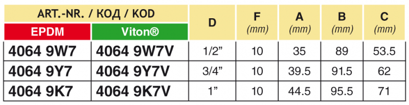 Arag Compact Jet 5 ways nozzle holder