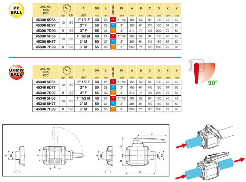 Arag Ball Valve 2-way female thead + Adapter Series 453
