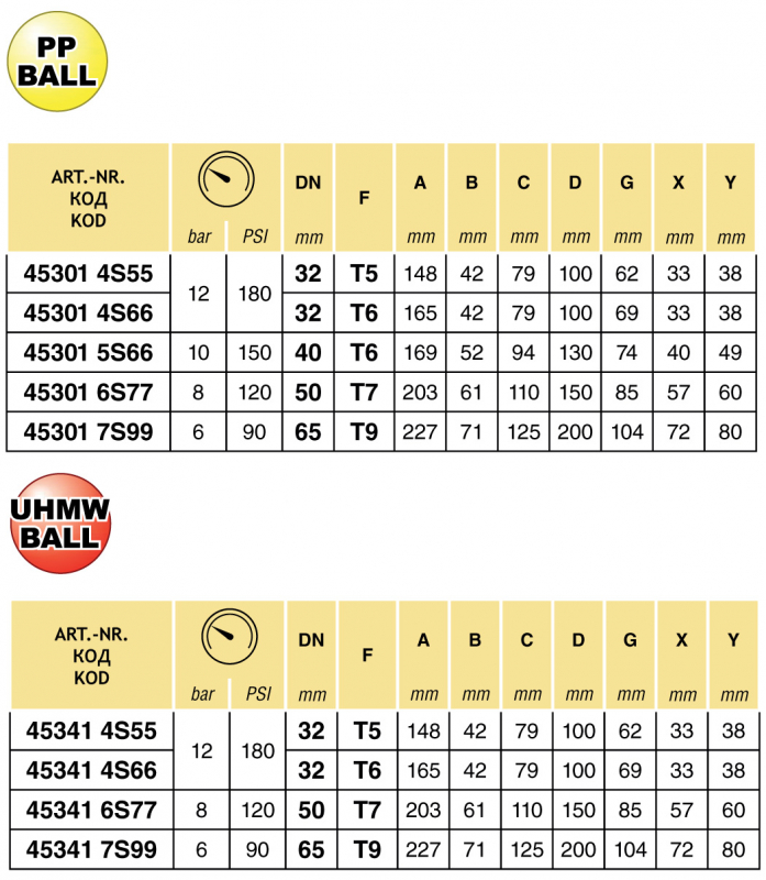 Arag Ball Valve 3-way series 453 lateral T-fork-coupling