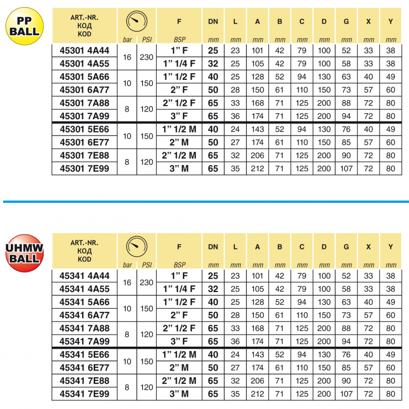 Arag Ball valve 3-way series 453 - 8 bar | 120 PSI