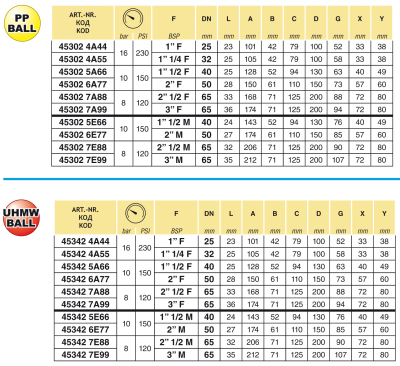 Arag Ball Valve 3-way series 453 female thread - 8 bar / 120 PSI