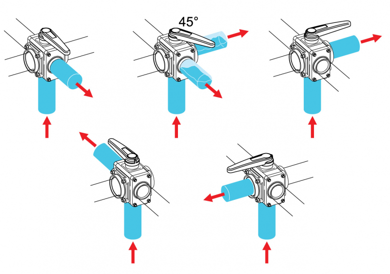 Arag Ball Valve 5-way series 453 T-fork-coupling