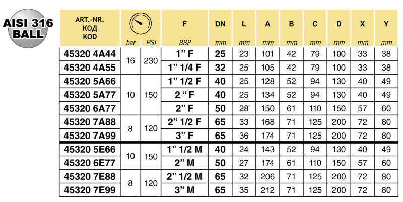 Arag Ball Valve 2-way Series 453 up to 16 bar / 230 PSI - AISI316 ball