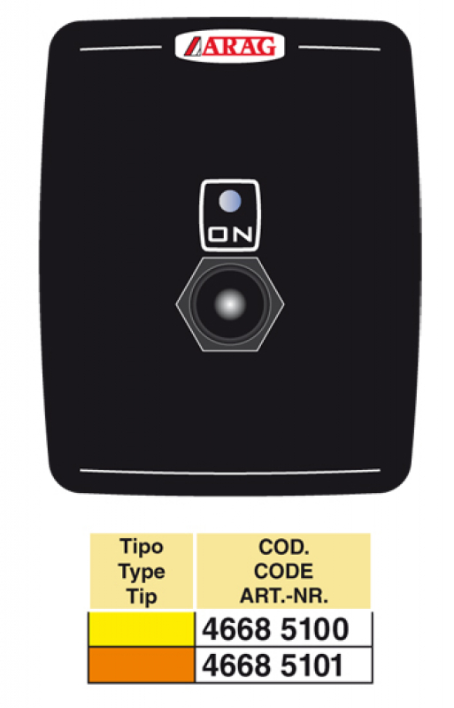 Compact Control Box series 4668