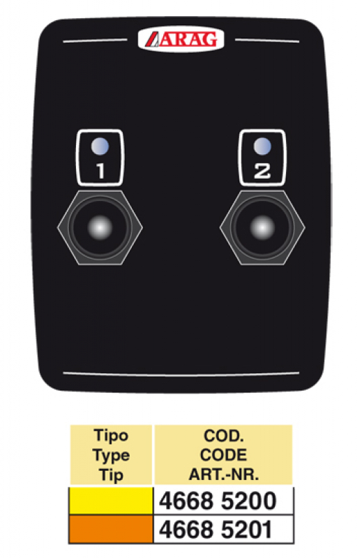 Compact Control Box series 4668, 2 sections