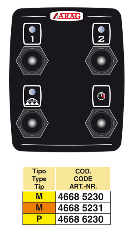 Arag Compact Control Box 4668 model VI