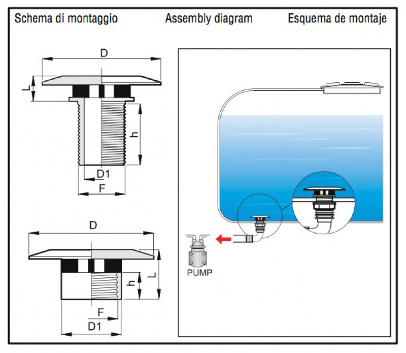 Construction diagram