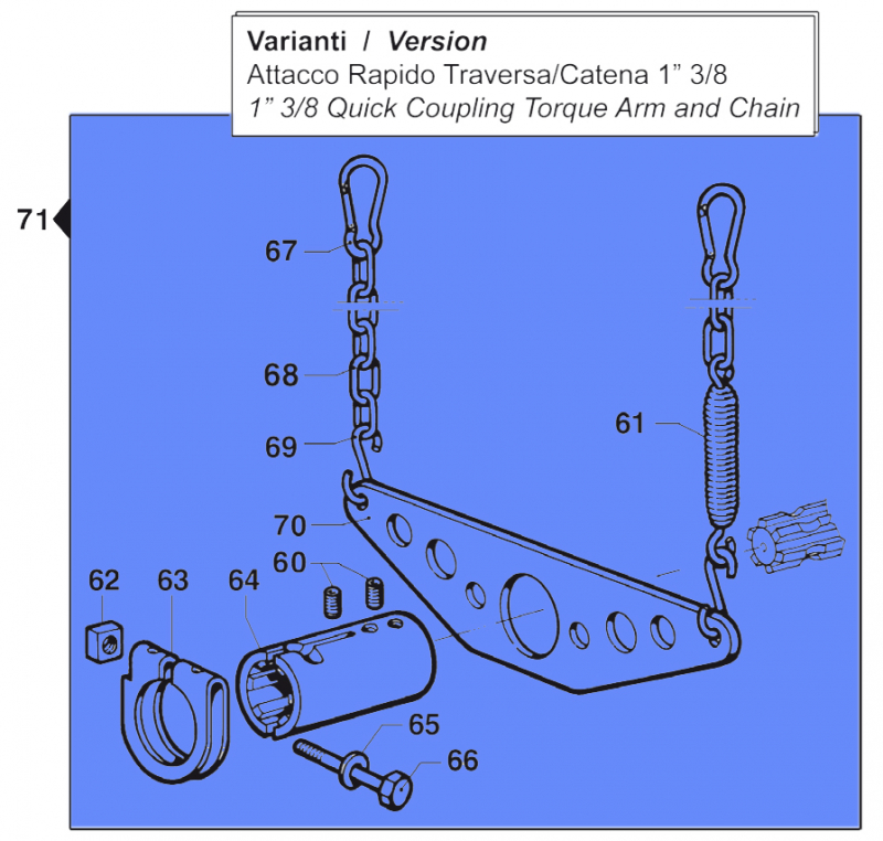 Quick Coupling Kit for Comet pumps BP 105-125 K
