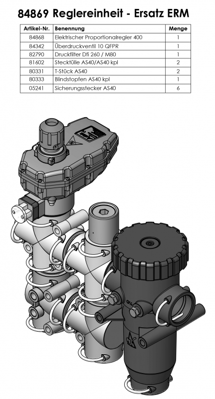 Rau Proportional controller unit RG00084869 spare parts list