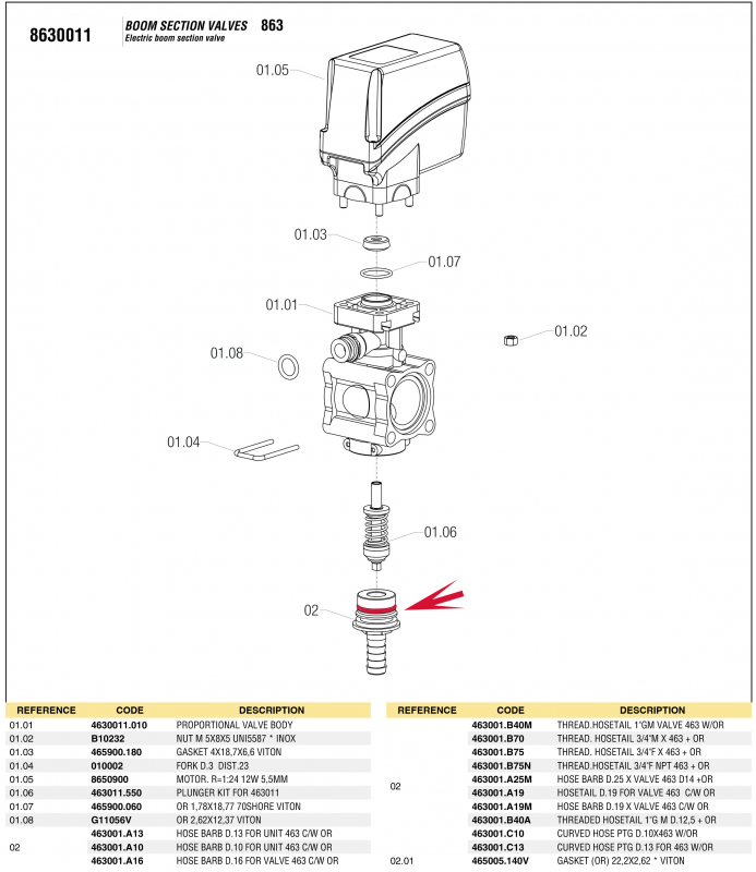 Arag O-Ring Viton 465005.140V