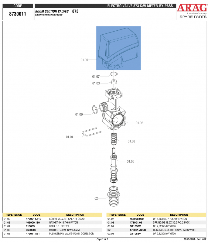 Arag motor block for valve series 873