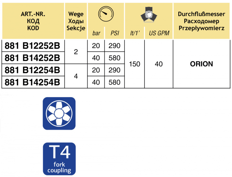 Arag Control Unit with flowmeter for orchard sprayers