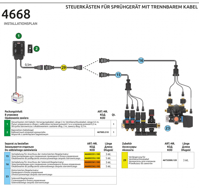 Arag Control box for orchard sprayers – installtion plan