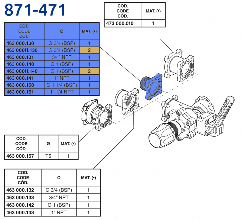 Arag Flange connector Main valve