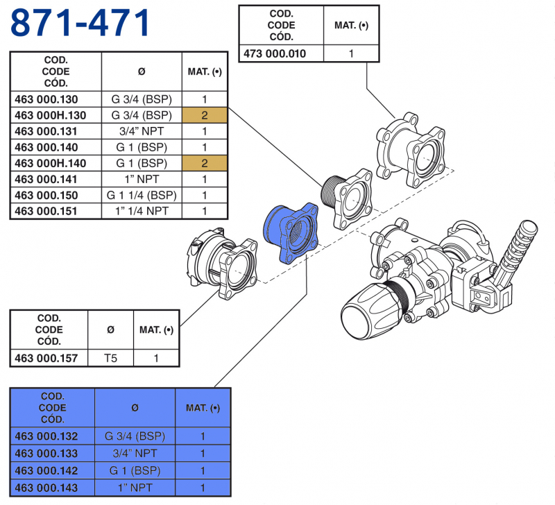 Arag Flange connector Main valve