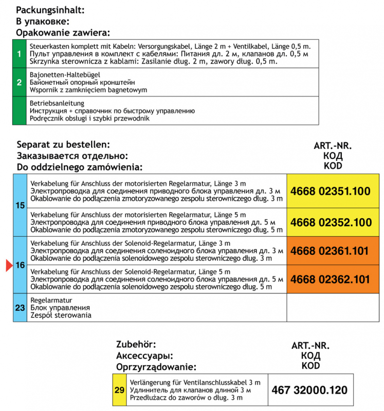 Arag Control box for orchard sprayers – solenoid-valves