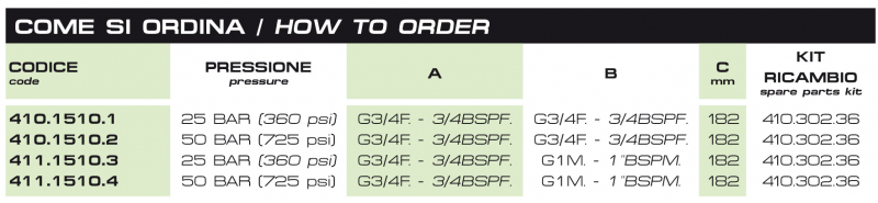 Braglia Pressure Regulator M411 50 bar