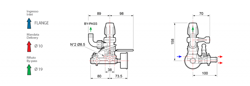 Comet Control Unit GEMINI 2 outlets