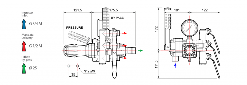Comet Pressure Control Unit HPR 2 with 3 outlets