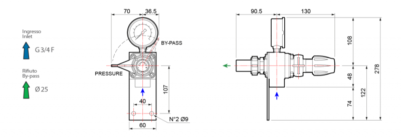 Comet Control Unit VR20