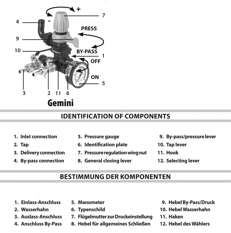 Comet Control Unit GEMINI 2 outlets components