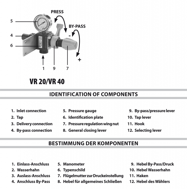 Comet Control Unit VR20