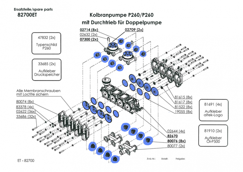 RAU original repair kit for pump P500