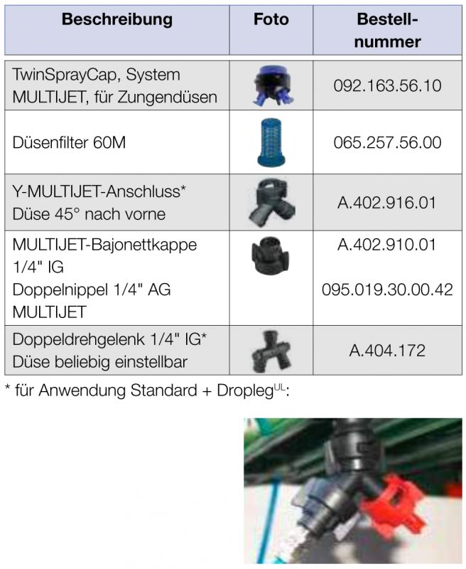 Lechler Dropleg Accessories