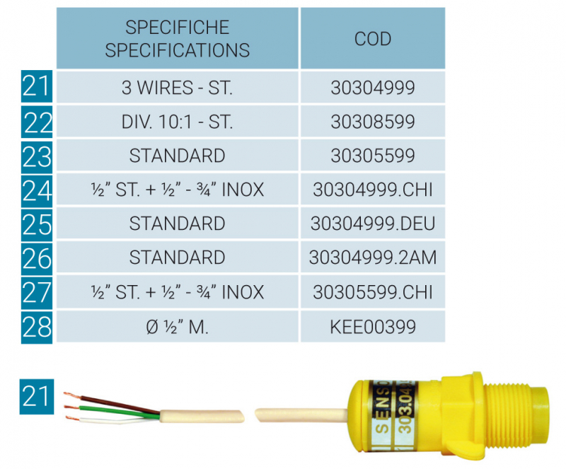 Polmac Magnetischer Sensor 30304999