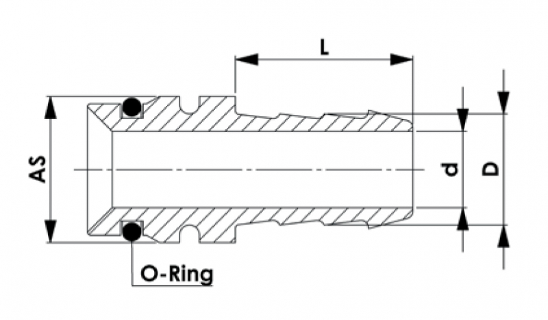 Rau plug-in fittings AS20 with hose connection