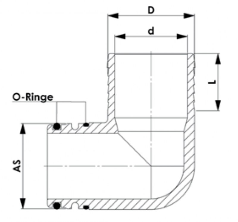 Rau angle plug-in grommets AS50 with hose connection