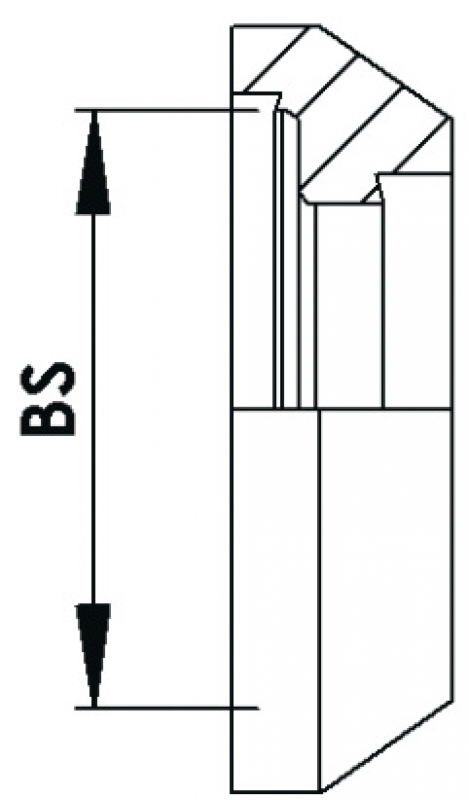 RAU Adapter 24 to 36 for control units