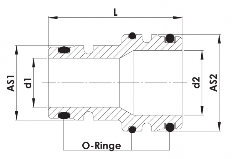 Rau plug-in fittings AS30 to AS40