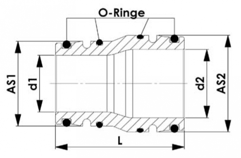 Rau plug-in fittings AS40 to AS40