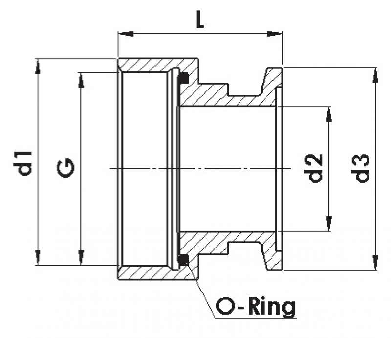 Rau Banjo Adapter Full Port