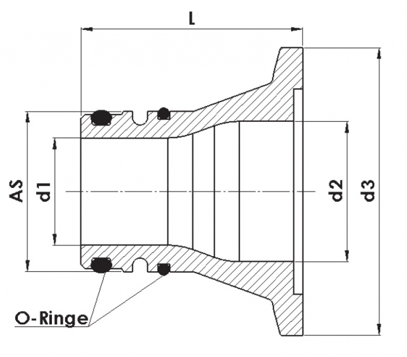 Rau plug-in fittings AS40 Banjo
