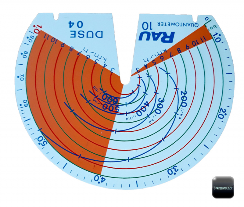 Image similar: Rau Scale data sheet RG00047651