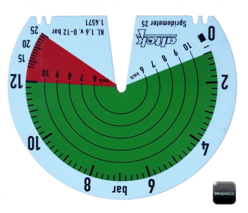 Rau 47851 Scale data sheet for Spridometer