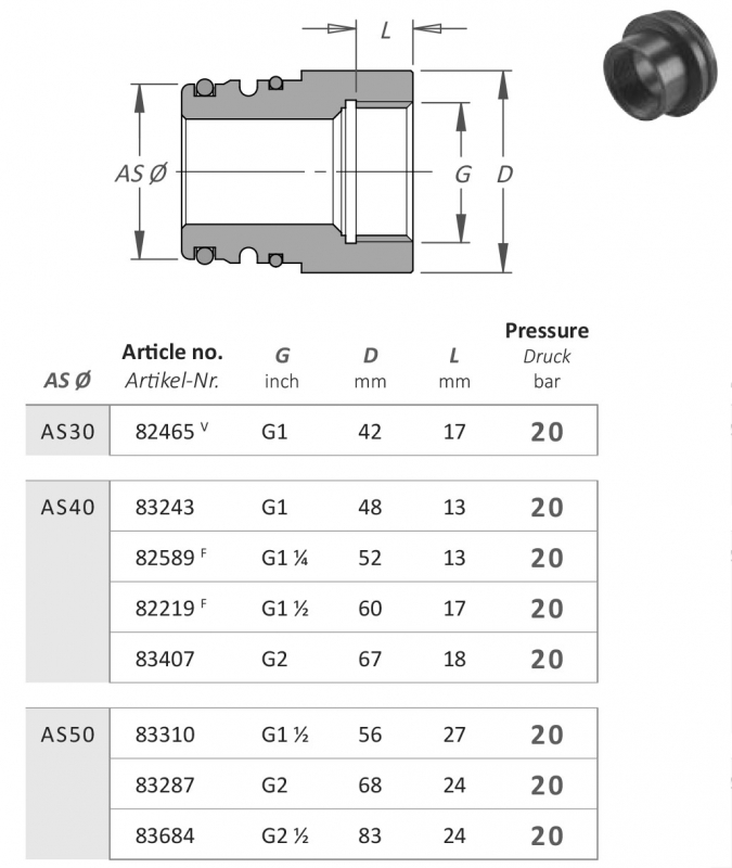 Rau plug-in fittings AS system