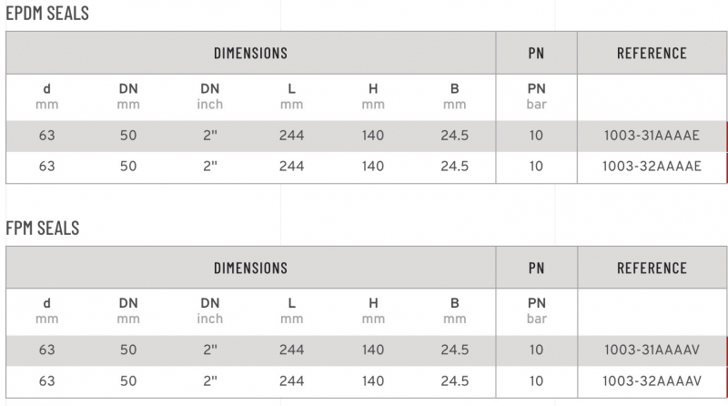 SAFI Ball Valve 4-way Serie 1003 DN 50 table