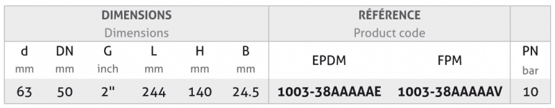 SAFI Ball Valve 5-way Serie 1003 DN 50 table