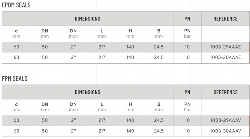 SAFI Ball Valve 3-way Serie 1003 DN 50 table