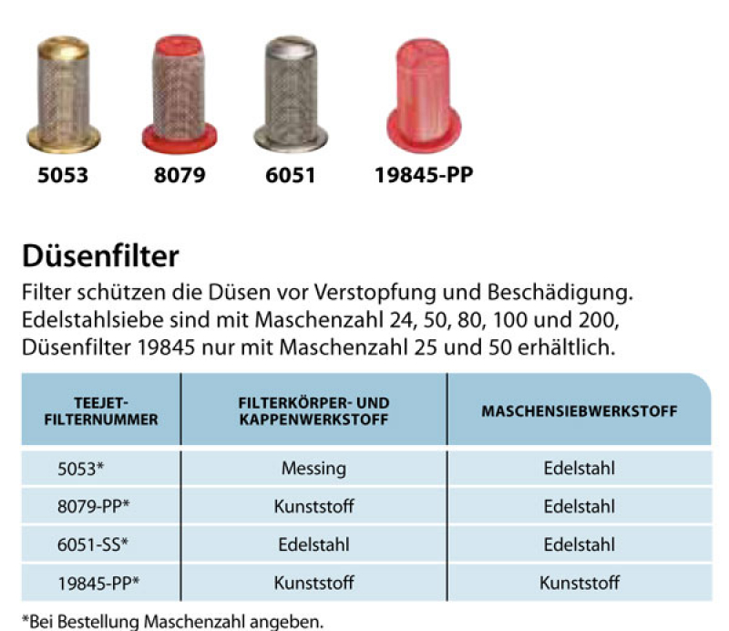 TeeJet nozzle filter 8079-PP standard made of plastic