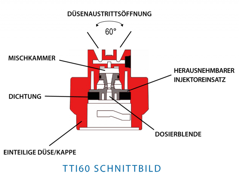 Teejet TTI60 sectional view
