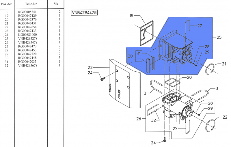 Rau controller unit RG00081799 for ERM controller