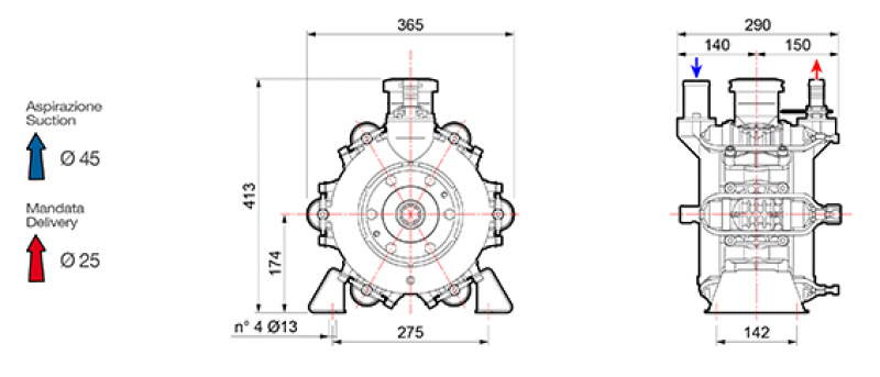 Comet Diaphragm pump BP 205 K / 20 bar