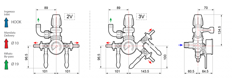 Comet Control Unit SIRIUS