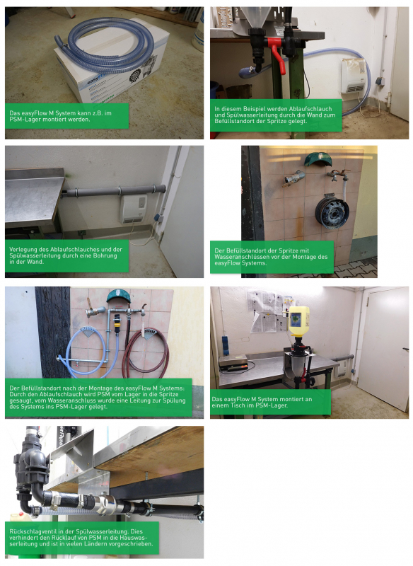 Attachment of EasyFlowM on pesticide storage